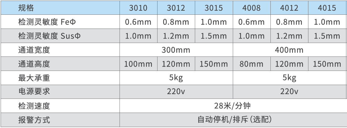 GJ-IX輕型機架.png